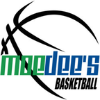 moedeesbball avatar